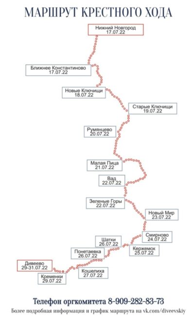 Маршрут на карте Крестного хода в Дивеево 