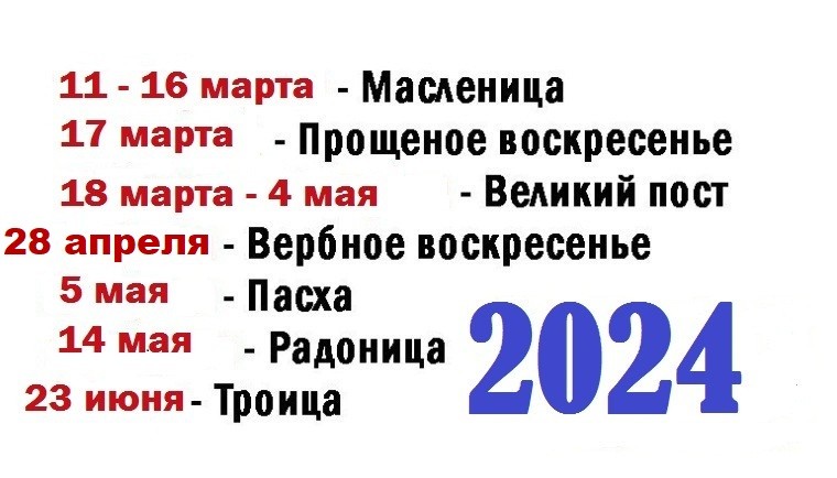 Православная Пасха в 2024 - поздняя: от Масленицы до Радоницы+все праздники  Церковного календаря