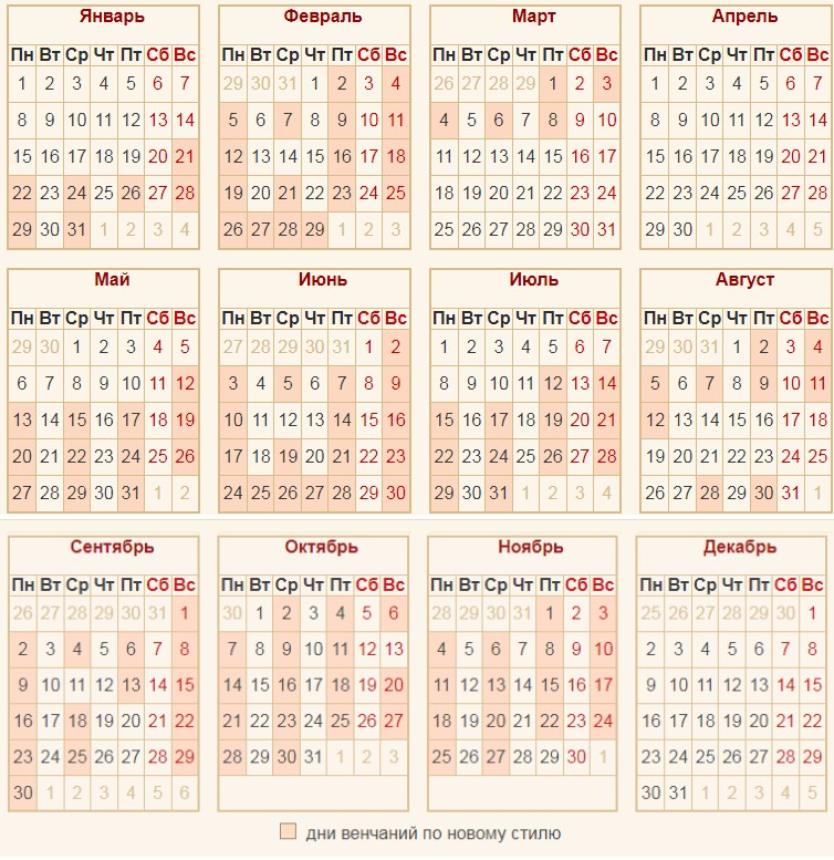 Когда можно венчаться в 2024 году по православному календарю, почему нельзя  в марте